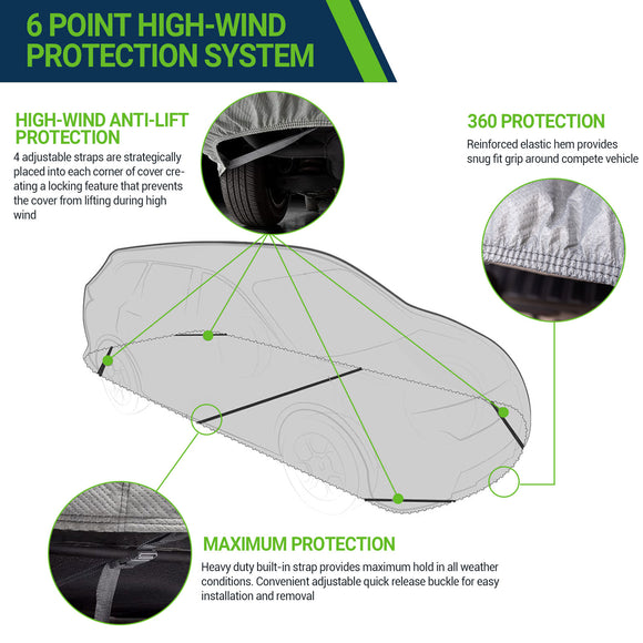 All-Weather Waterproof SUV Cover – 7-Layer Non-Woven Cotton, Full Exterior Protection from Snow, Rain, Sun & Winter Conditions