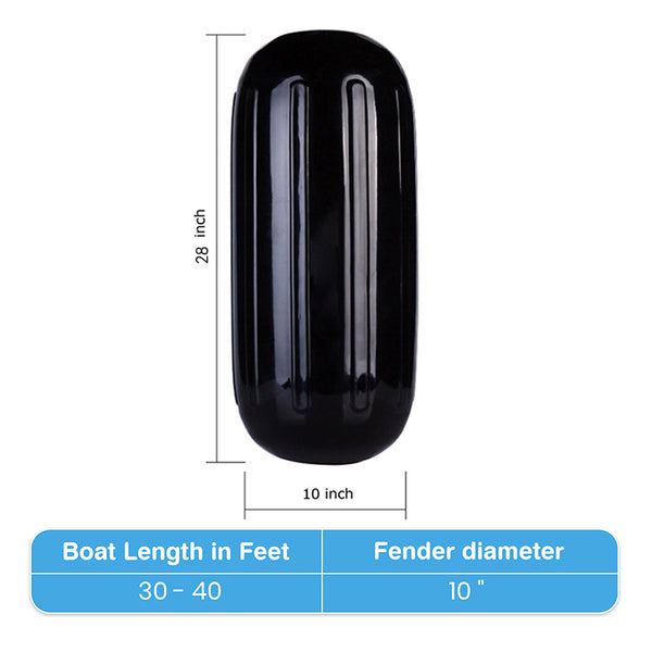 Hole-through-middle Ribbed UV-resistant Boat Fender  (4pcs/set)