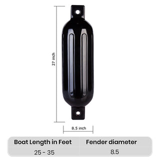 Oval Shape Twin Eye Ribbed Boat Fender  (4pcs/set)