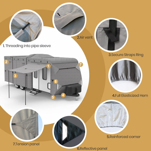 Upgraded Easy Setup RV Cover Extra Thick 5 Layers Travel Trailer Cover Camper Cover with Assist Poles