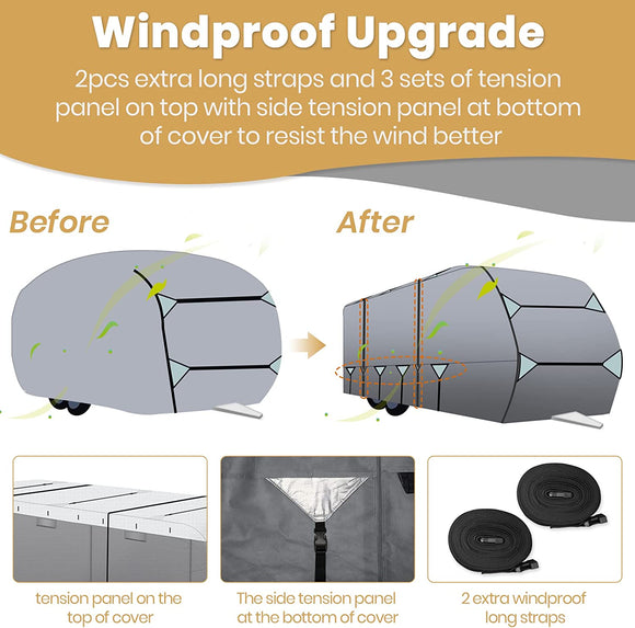 Travel Trailer RV Cover with Tear-Resistant  Aluminum Film Top and Soft Cotton Lining